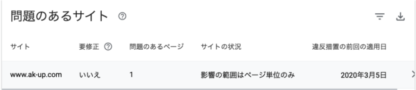 こじま税理士のビジテクブログ | Google AdSenseから新たな違反が検出されたと通知受けたときの修正と審査通過