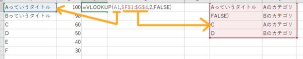 vlookup