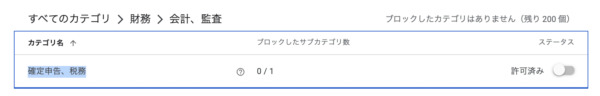 こじま税理士のビジテクブログ | 競合のAdSense広告を自分のブログから排除する設定方法