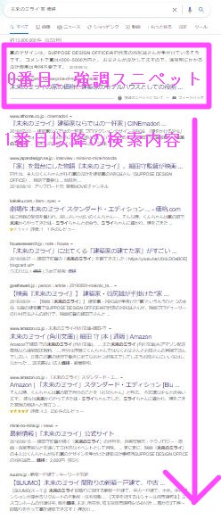 こじま税理士のビジテクブログ | 自分の疑問を解決するブログ記事が評価される
