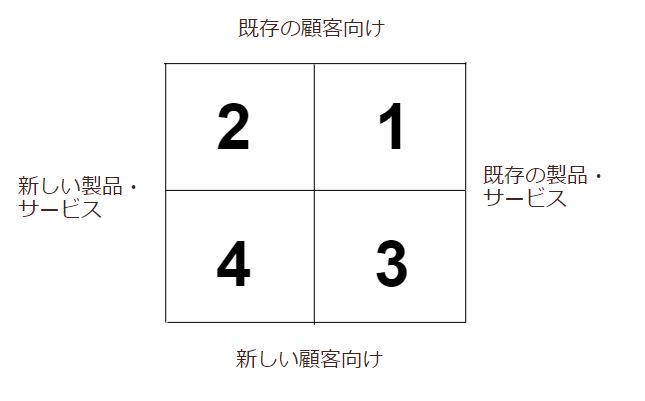 こじま税理士のビジテクブログ | 会計事務所向け利益改善本、『会計事務は合点がいかない！』