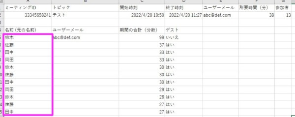 Zoom会議の参加者一覧をCSVで取得する方法 こじま税理士のビジテクブログ | Zoom会議の参加者一覧をCSVで取得する方法